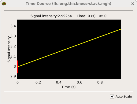 fw-timecourse.png