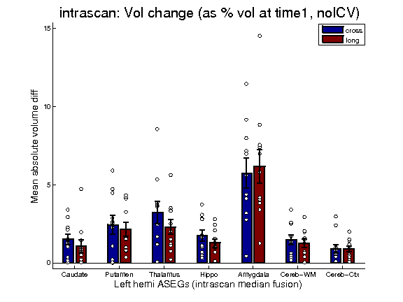 intrascan-left-aseg-abs.png