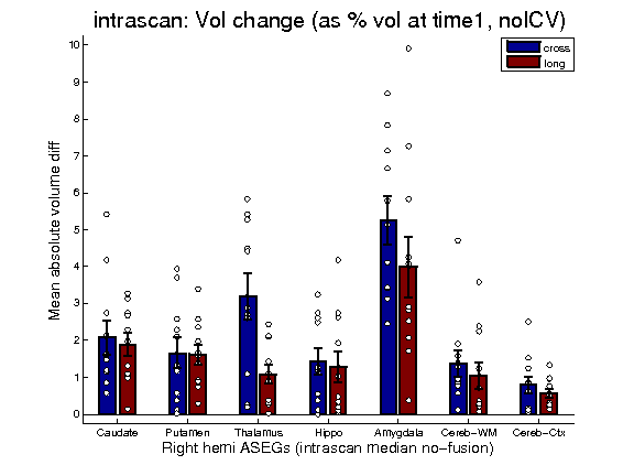 intrascan-right-aseg-abs-nofusion.png