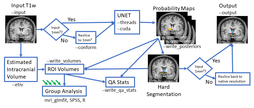 sw-diagram.gif