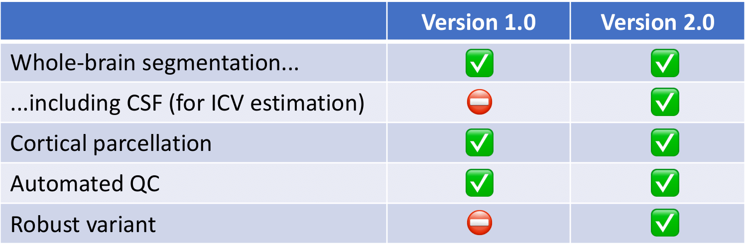 table_versions2.png